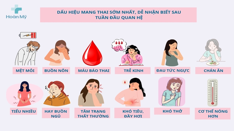 mẹo vặt biết có thai 1 tuần