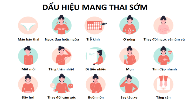 mẹo vặt biết có thai 1 tuần